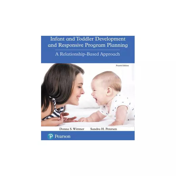 Infant &amp; Toddler Development &amp; Responsive Program Plan...