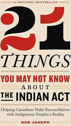 21 THINGS YOU MAY NOT KNOW ABO