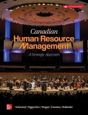 Canadian Human Resource Management
