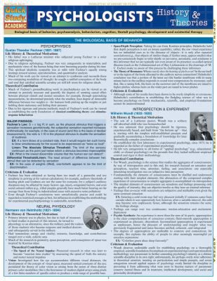 PSYCHOLOGISTS HISTORY &